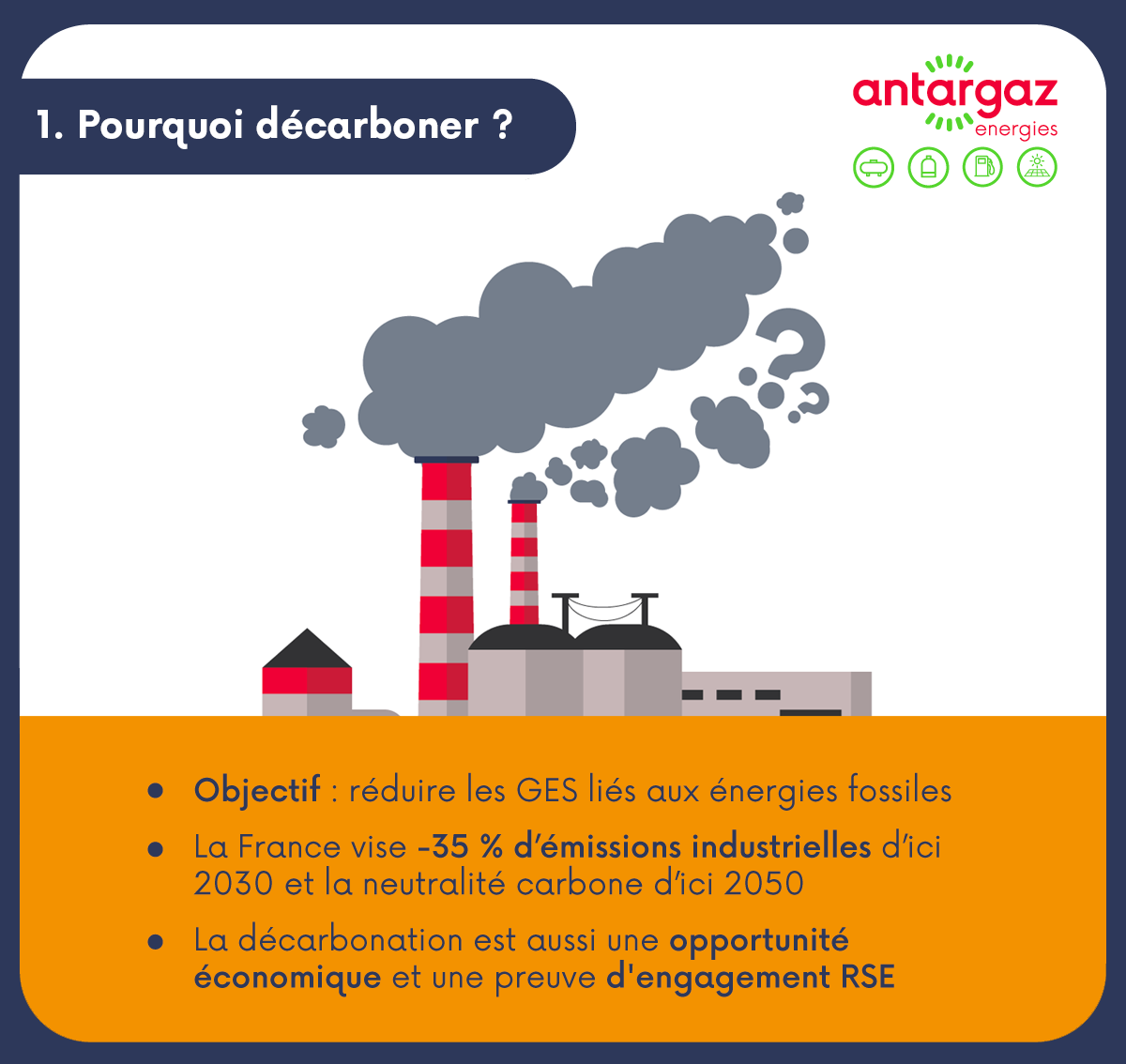 pourquoi décarboner son activité