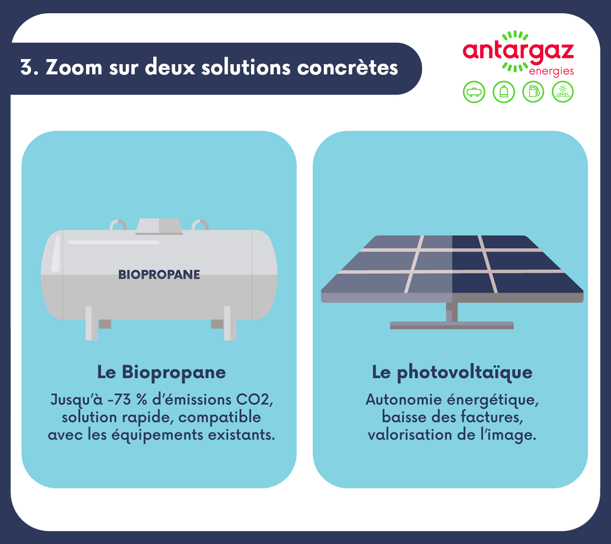 solutions concrètes de décarbonation
