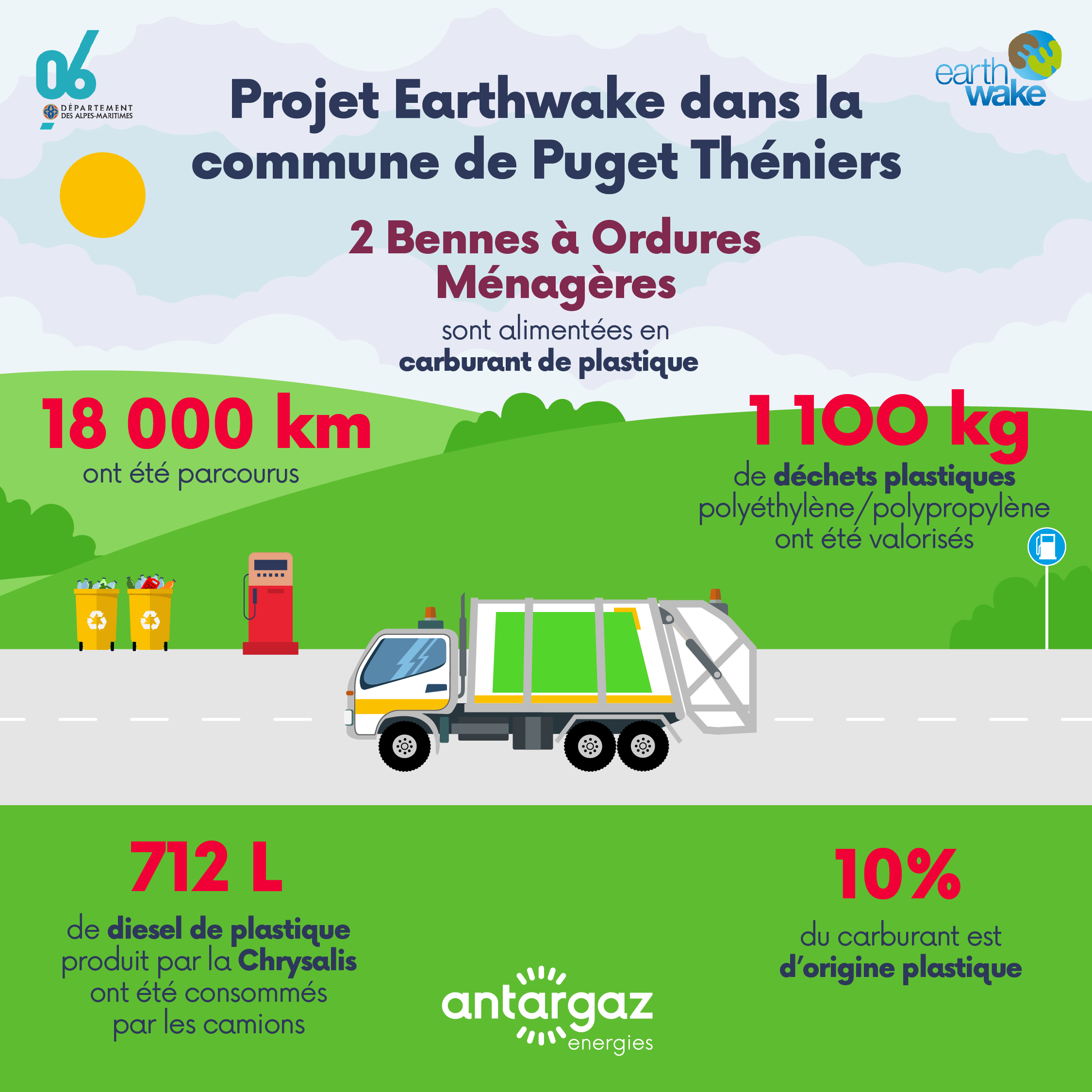 Projet Earthwake dans la commune de Puget-Théniers