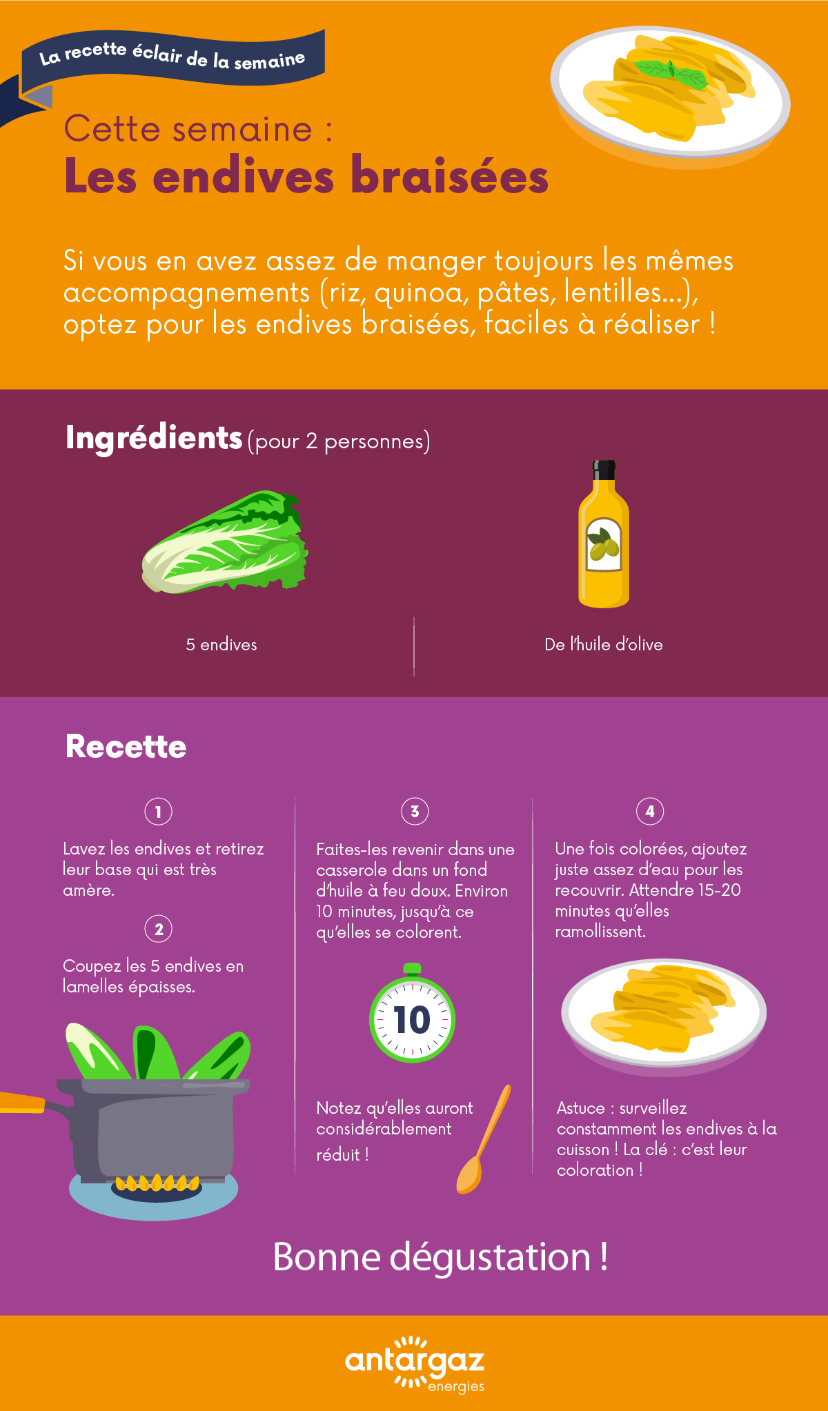 Recette de la semaine : les endives braisées