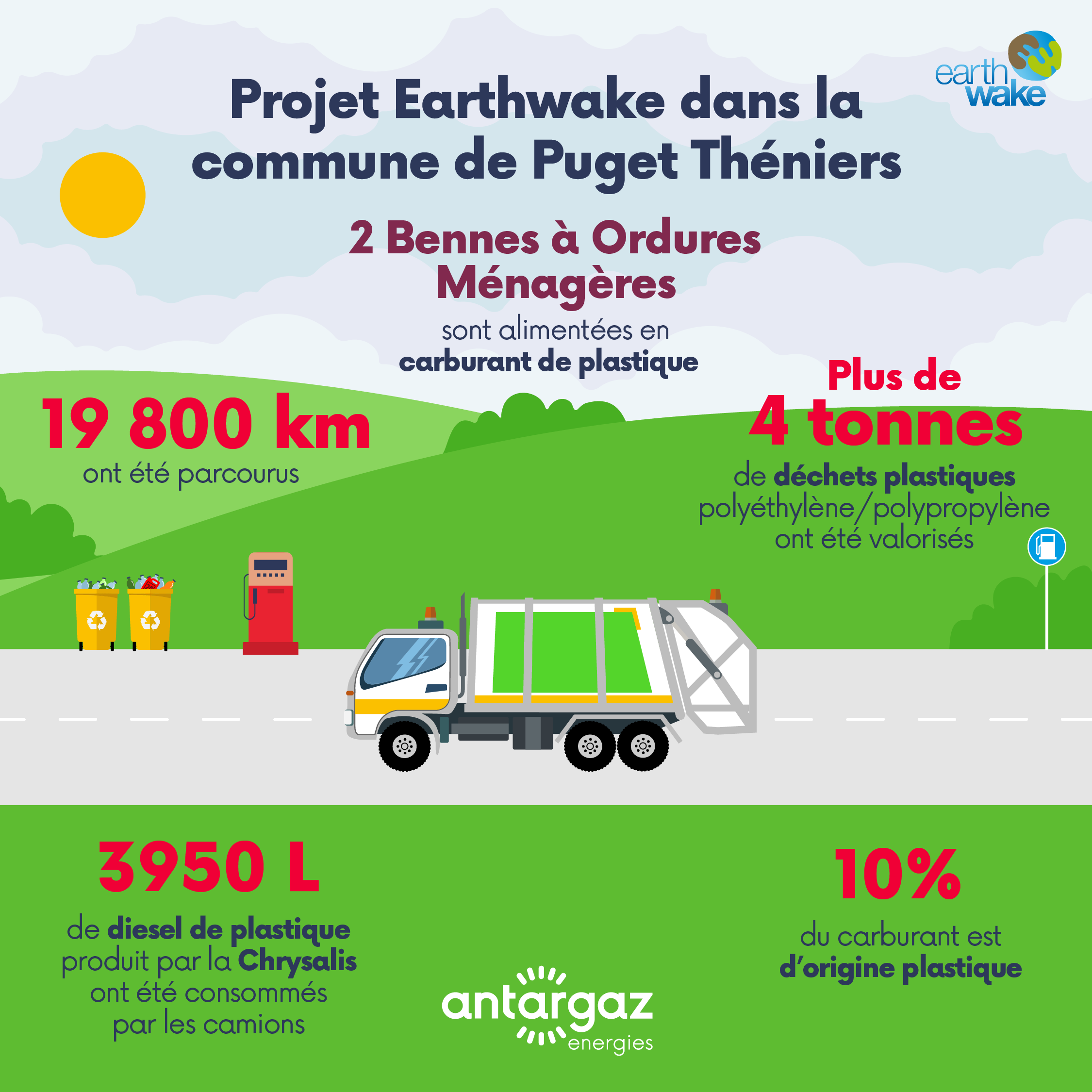 Projet Earthwake dans la commune de Puget-Théniers