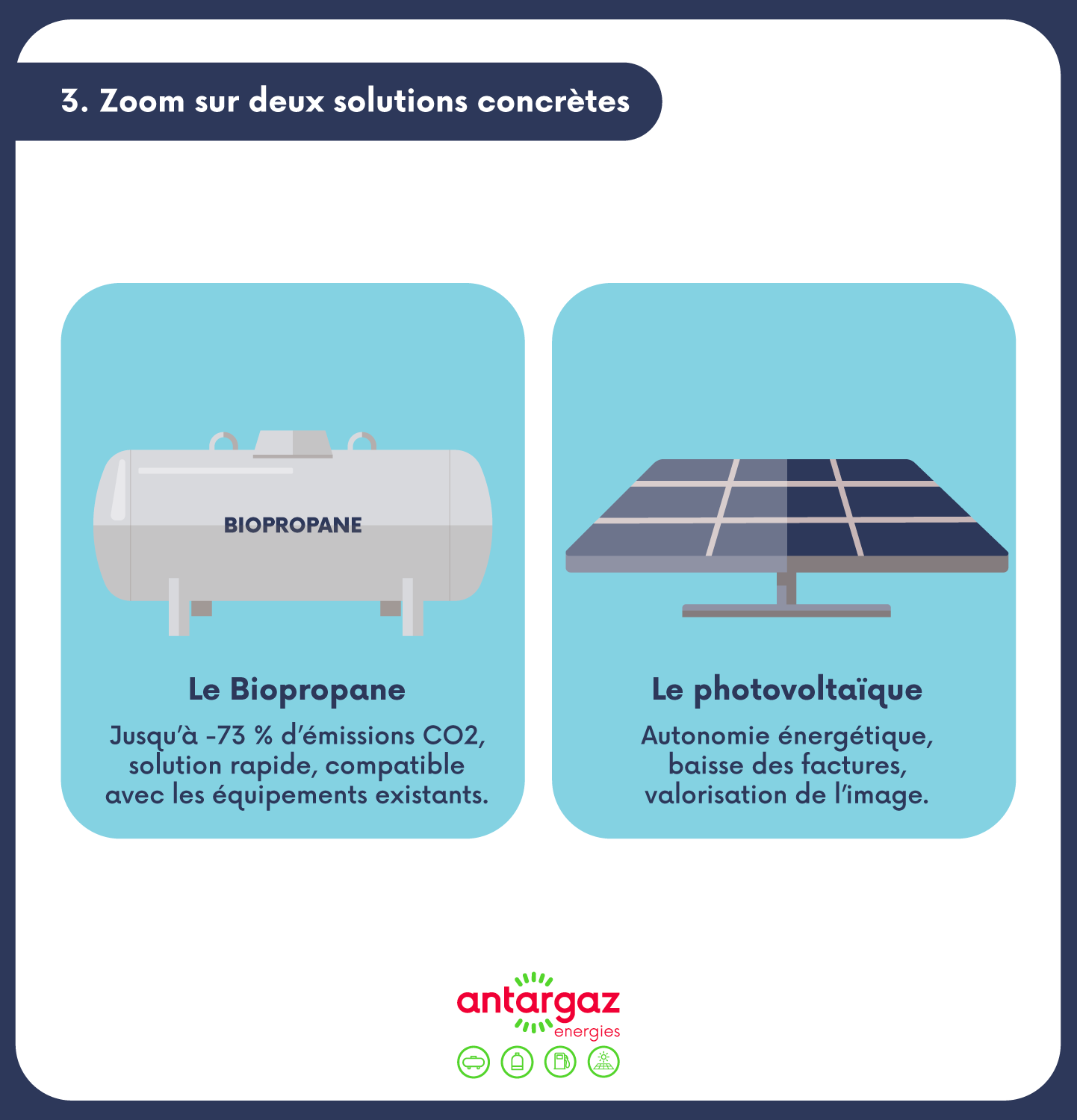 solutions concrètes de décarbonation