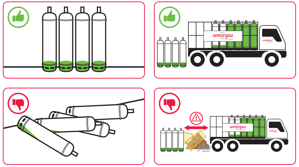 Consignes à respecter pour les livraisons de bouteilles de gaz