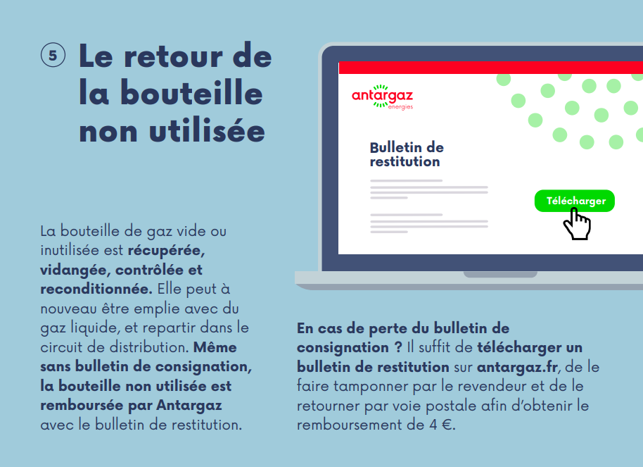 le retour de la bouteille de gaz non utilisée